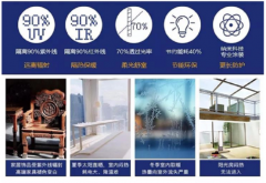 福临门世家正在我国智能家居建材行业中